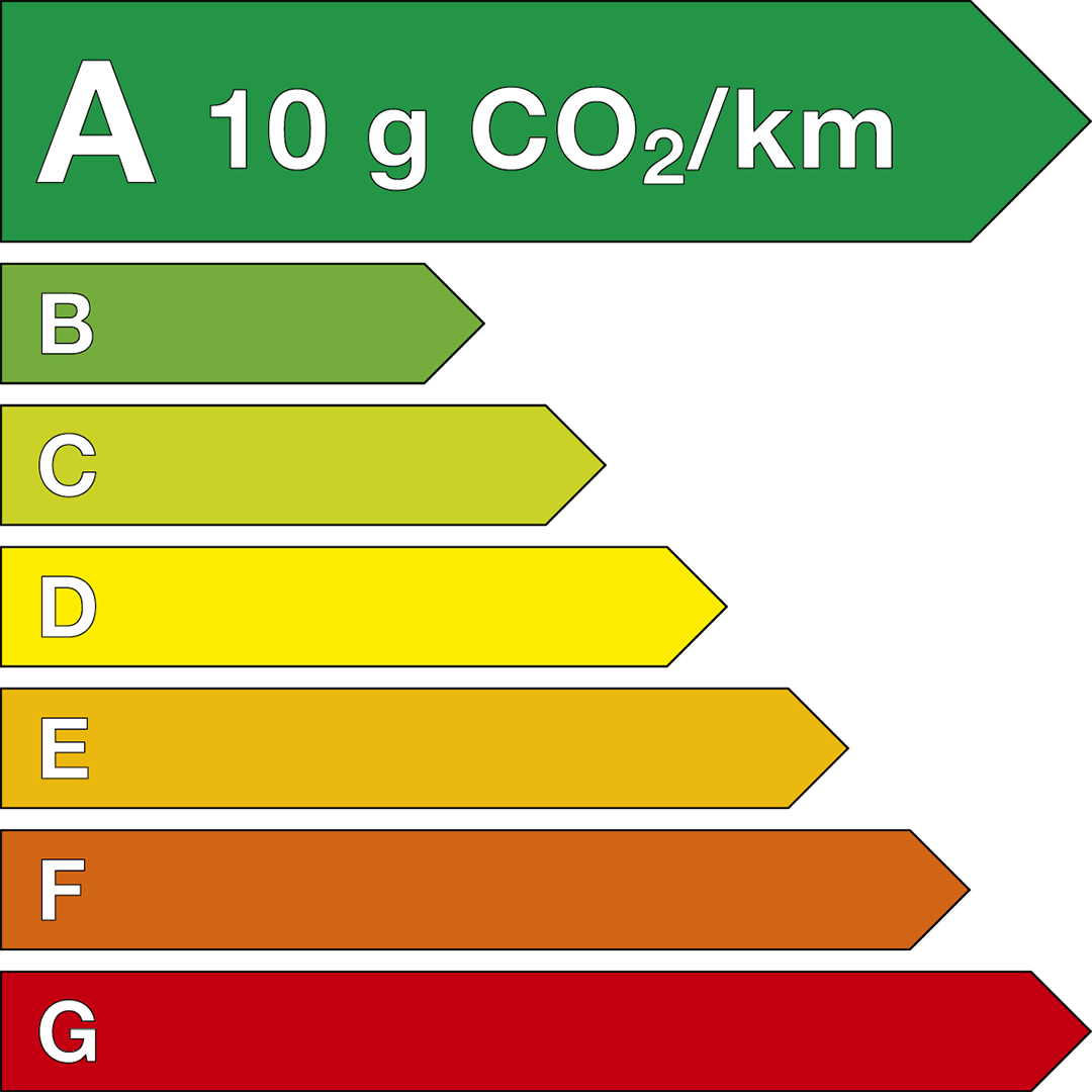 Consommation Cupra Leon Hybride