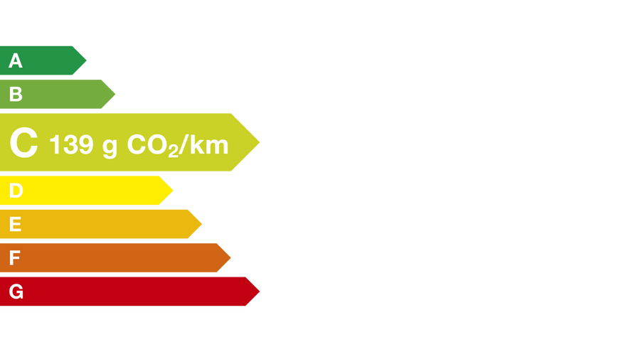 CONSOMMATION CO2 NOUVELLE AUDI A3